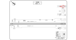 阪急 吹田駅//№501駅看板・駅広告、位置図