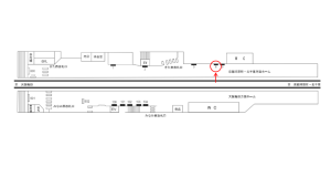 阪急　南方駅／／№8駅看板・駅広告、位置図