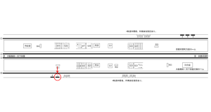 阪急　茨木市駅／／№7駅看板・駅広告、位置図