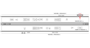 阪急　茨木市駅／／№4駅看板・駅広告、位置図