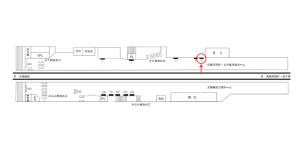 阪急　南方駅／／№9駅看板・駅広告、位置図