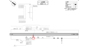 阪急　山田駅／／№202駅看板・駅広告、位置図