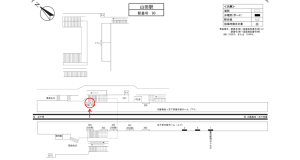 阪急　山田駅／№210AB№AB駅看板・駅広告、位置図