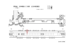 Osaka／Metro（大阪メトロ）　天神橋筋六丁目／堺筋線№1-606№606、位置図
