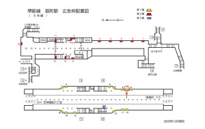 Osaka／Metro（大阪メトロ）　扇町駅／堺筋線扇町駅№1-007№007駅看板・駅広告、位置図